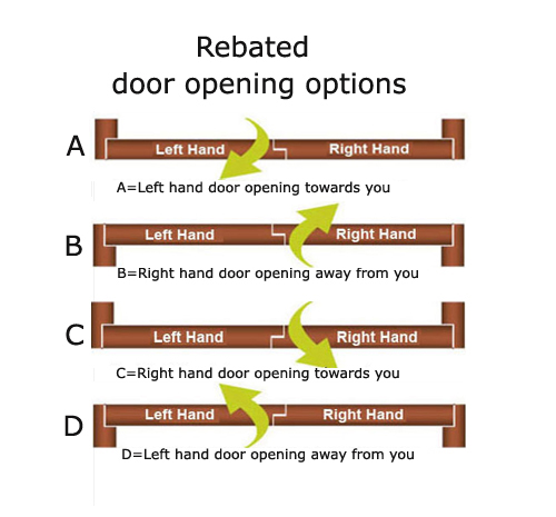 Door opening options